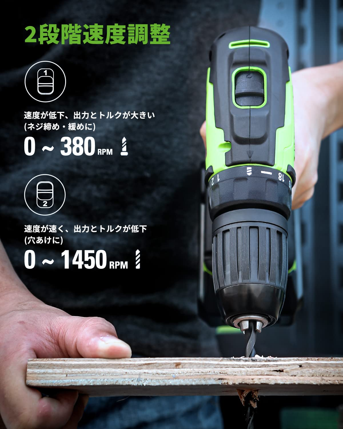 greenworksインパクトドライバー 充電式いんぱくとドライバー 電動