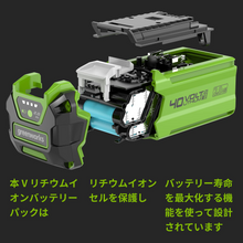 画像をギャラリービューアに読み込む, Greenworks 40V 2ah 充電式リチウムイオ ン·バッテリー usb付き スマートフォン、USB機器の充電にも 小型/軽量/高容量/バッテリー容量指示ライト付き